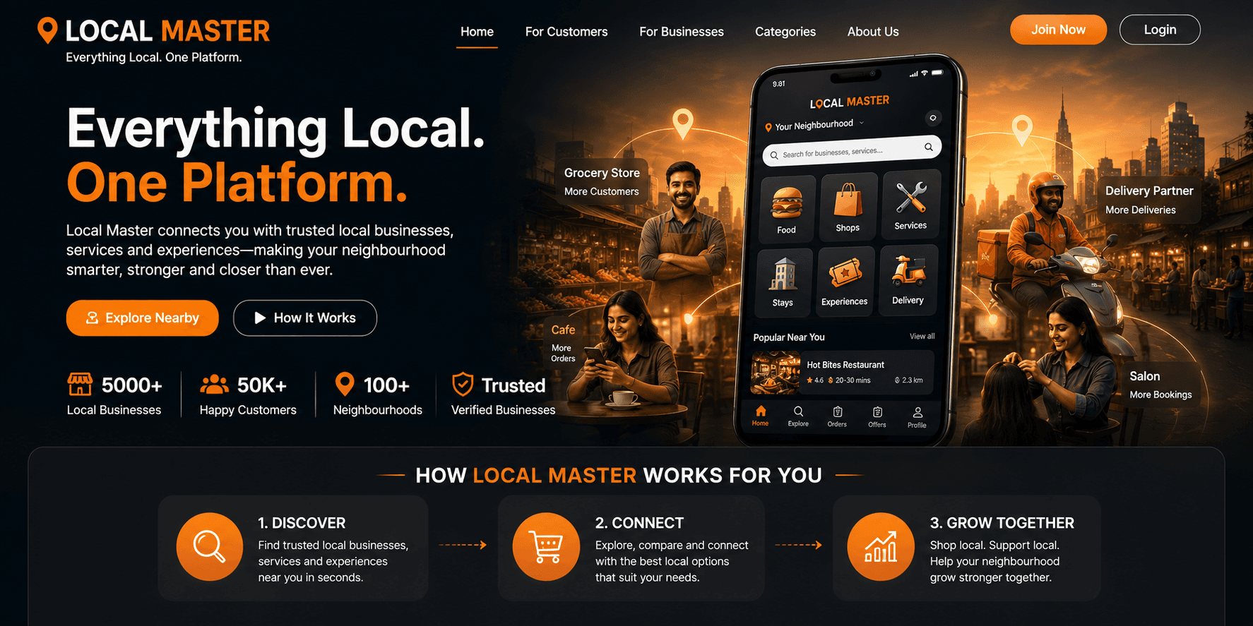 Your Platformm